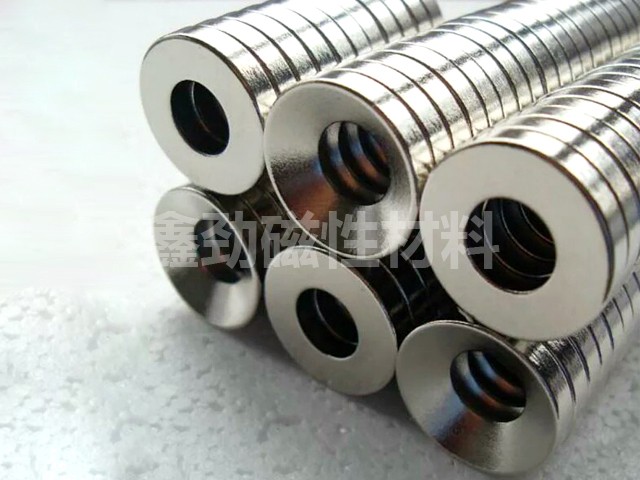 Size head tool magnet